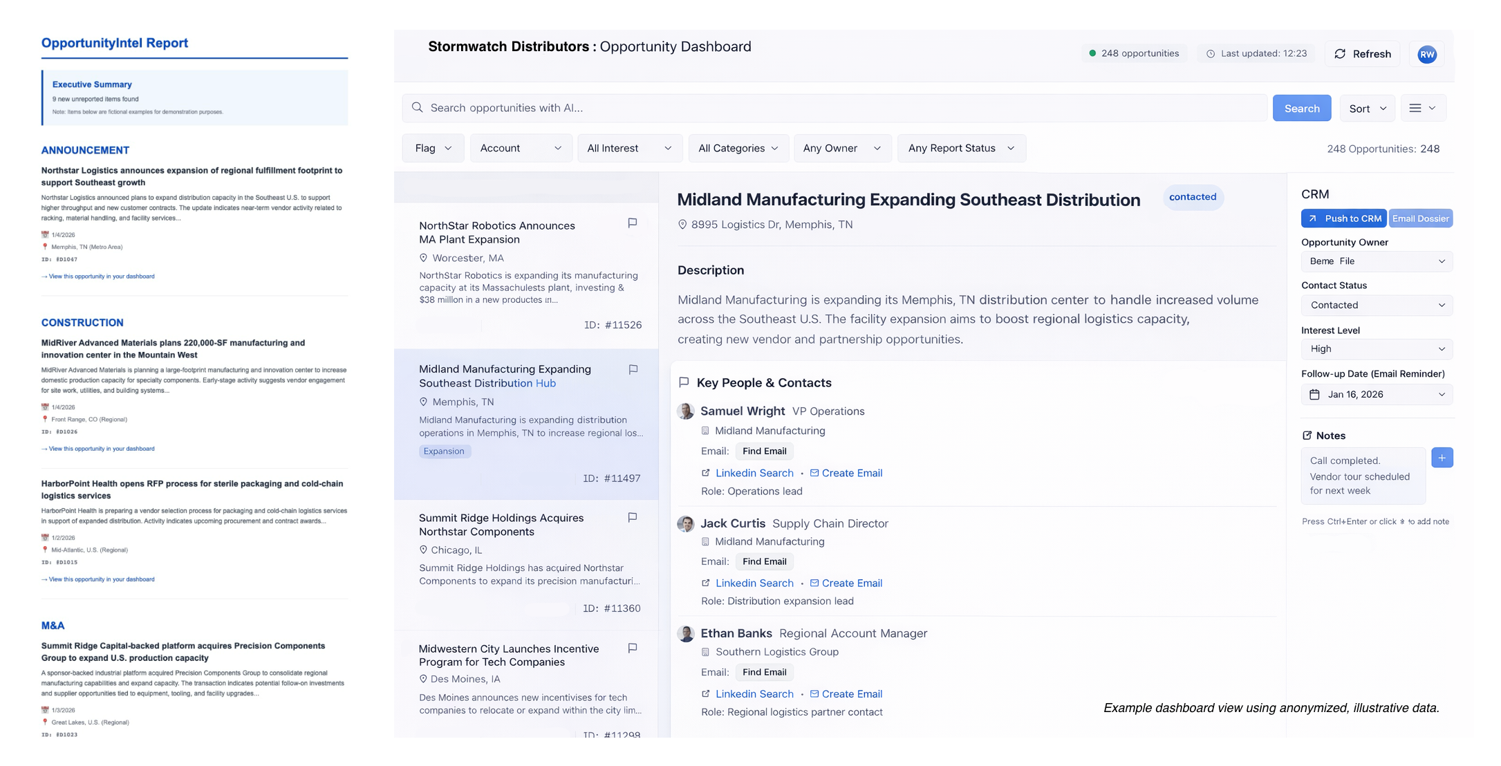 scheduled emails and client dashboard